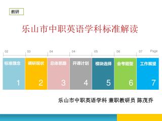 乐山市中职英语学科标准解读