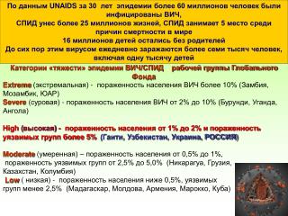 По данным UNAIDS за 30 лет эпидемии более 60 миллионов человек были инфицированы ВИЧ,