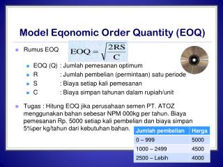 Model Eqonomic Order Quantity (EOQ)
