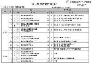 2012 年度活動計画（案）