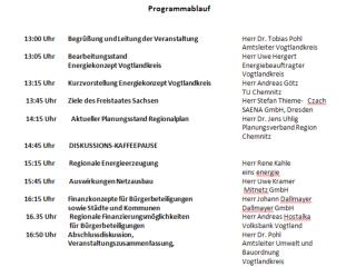 Bearbeitungsstand Energiekonzept Vogtlandkreis