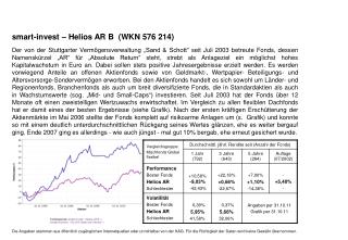 smart-invest – Helios AR B (WKN 576 214)