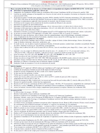 EXIGENCES SSI selon l’ARRETE DU 25 JUIN 1980 MODIFIE : extraits sur le SSI