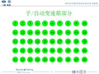 手 / 自动变速箱部分