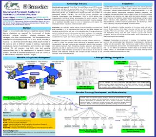 Social and Personal Factors in Semantic Infusion Projects