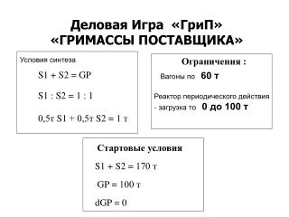 Деловая Игра «ГриП» «ГРИМАССЫ ПОСТАВЩИКА»