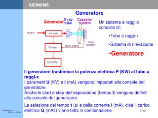 Un sistema a raggi-x consiste di: