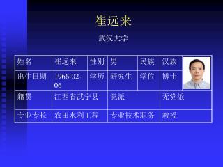 崔远来 武汉大学