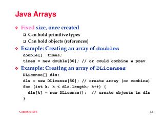 Java Arrays