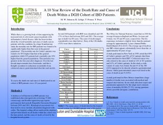 A 10 Year Review of the Death Rate and Cause of Death Within a DGH Cohort of IBD Patients .