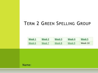 Term 2 Green Spelling Group