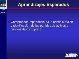 Aprendizajes Esperados