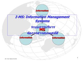 I-MS: Information Management Systems ระบบการบริหาร จัดการสารสนเทศที่ดี