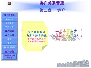 客户关系管理 第二章 客户