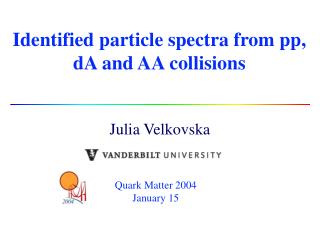 Identified particle spectra from pp, dA and AA collisions