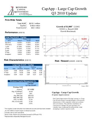 CapApp - Large Cap Growth Q3 2010 Update