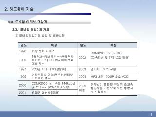 2. 하드웨어 기술