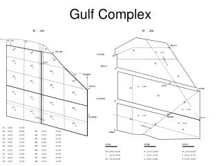 Gulf Complex