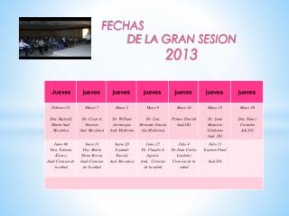 FECHAS DE LA GRAN SESION 2013