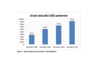 CKD, ppt-bilder