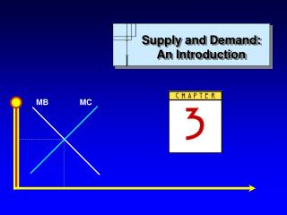 Supply and Demand: An Introduction