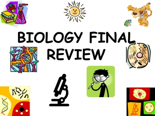 BIOLOGY FINAL REVIEW