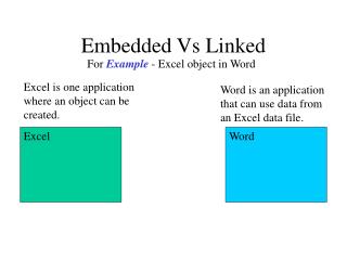 Embedded Vs Linked