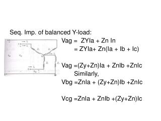 Seq. Imp. of balanced Y-load: 	 			 Vag = ZYIa + Zn In 					= ZYIa+ Zn(Ia + Ib + Ic)