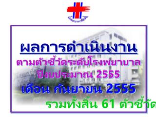 ผลการดำเนินงาน ตามตัวชี้วัดระดับโรงพยาบาล ปีงบประมาณ 2555 เดือน กันยายน 2555