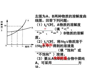 左图为 A 、 B 两种物质的溶解度曲线图。回答下列问题： （ 1 ） t 2 ℃ 时， A 物质的溶解度 （填“＜”、“＞”、“＝”） B 物质的溶解度。
