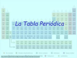 La Tabla Periódica
