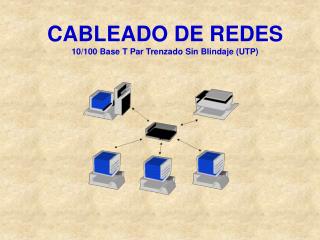 CABLEADO DE REDES 10/100 Base T Par Trenzado Sin Blindaje (UTP)