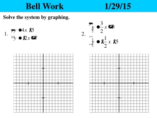 Bell Work			1/29/15