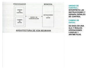 UNIDAD DE CONTROL : INTERPRETA LAS INSTRUCCIONES Y GENARA SEÑALES DE CONTROL