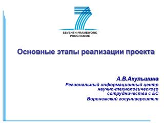 Основные этапы реализации проекта