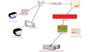 csci440xa/home2.html