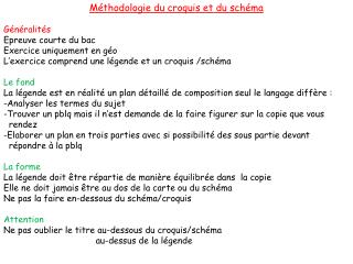Méthodologie du croquis et du schéma Généralités Epreuve courte du bac Exercice uniquement en géo
