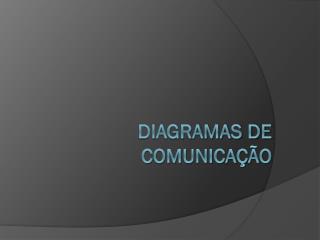 Diagramas de Comunicação