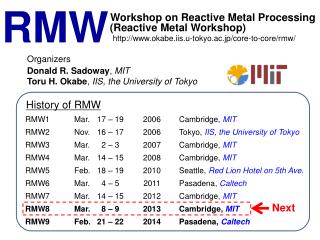 RMW