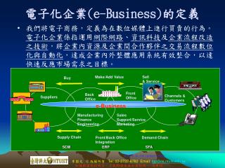 電子化企業 (e-Business) 的定義