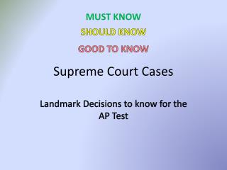 Supreme Court Cases