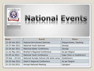 National Events