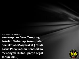 Identitas Mahasiswa