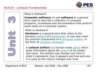 What is Software?