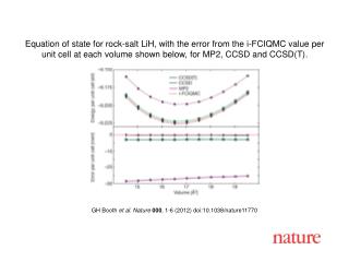 GH Booth et al. Nature 000 , 1-6 (2012) doi:10.1038/nature 11770