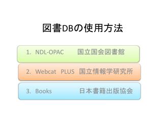 図書 DB の使用方法