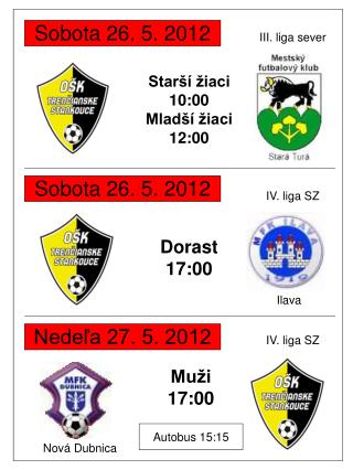 III. liga sever