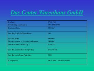 Das Center Warenhaus GmbH