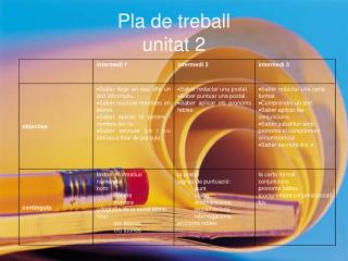 Pla de treball unitat 2