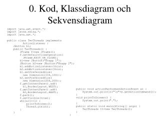 0. Kod, Klassdiagram och Sekvensdiagram